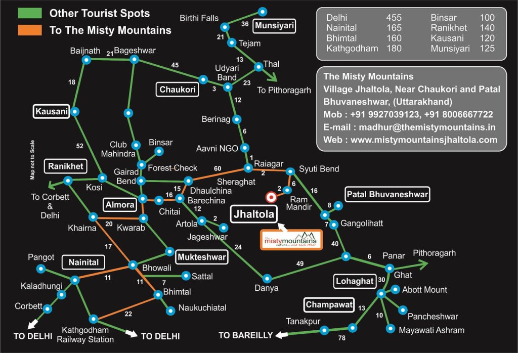 Kumaon Tourist Map